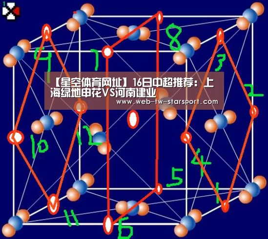 星空体育网址